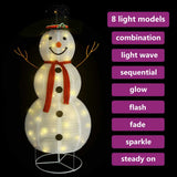 figurine bonhomme neige noel a led 180 led tissu 60x120 cm 3 | jardinna