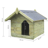 niche chien confort securite chien 4 | jardinna